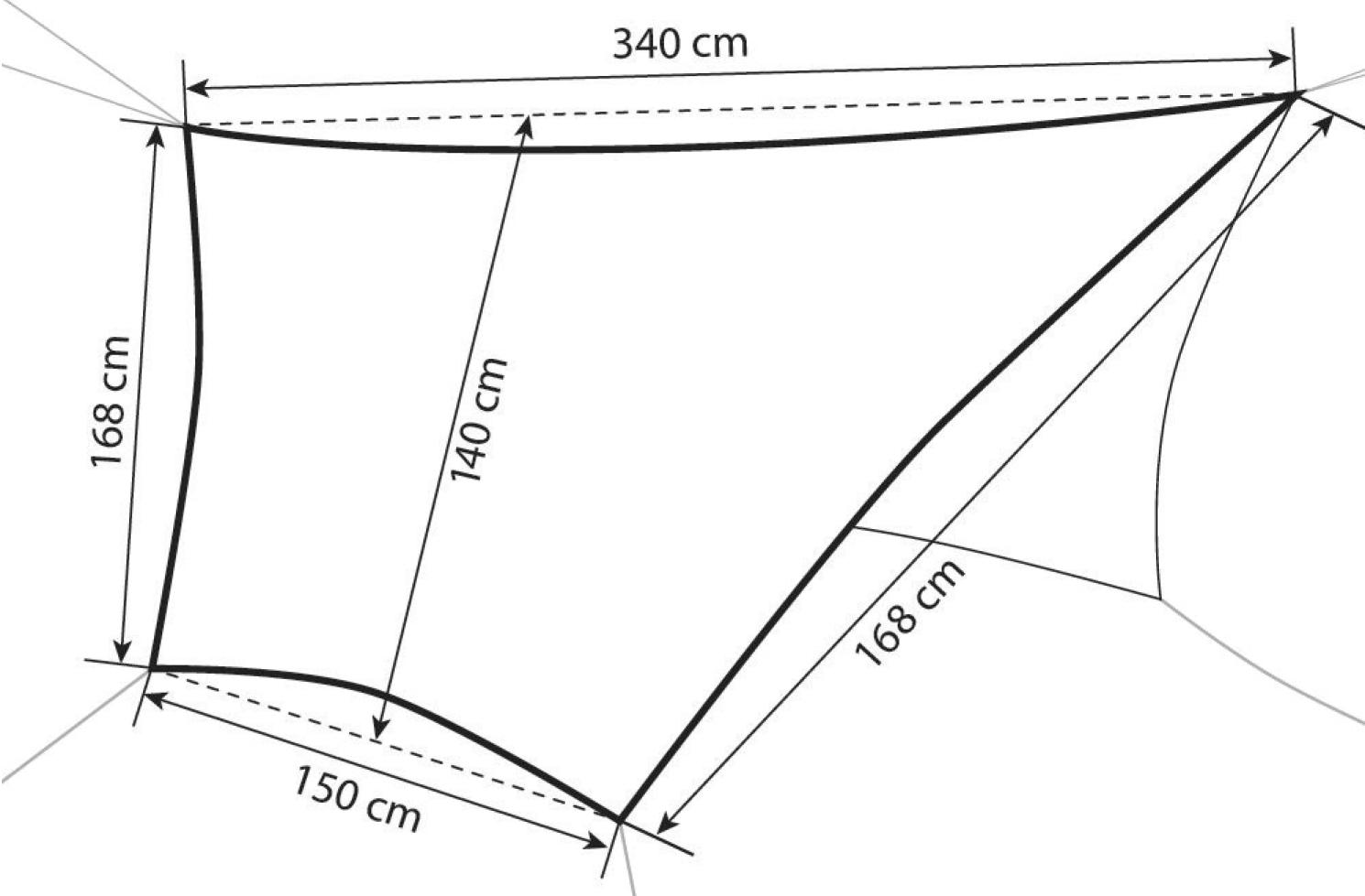 Amazonas Traveller TARP Forest Camouflage Design